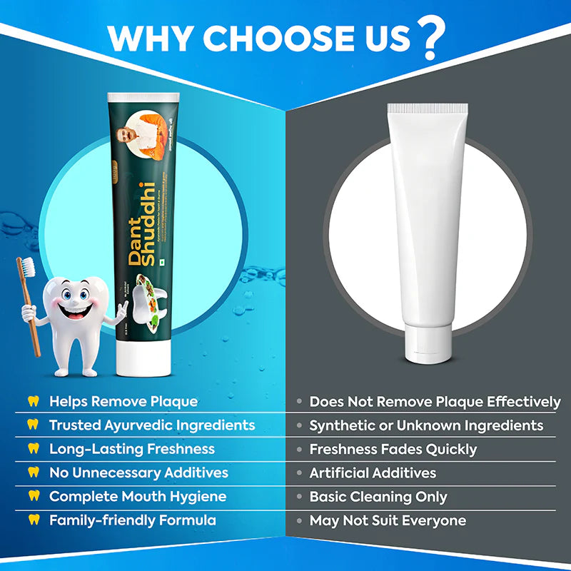 Jeena Sikho Dant Shuddhi Paste for Teeth & Gums