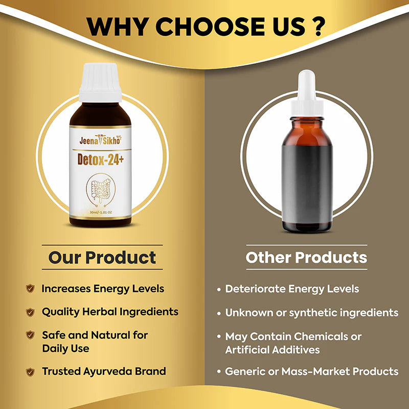 Jeena sikho Detox-24+ Drops - 30 MI