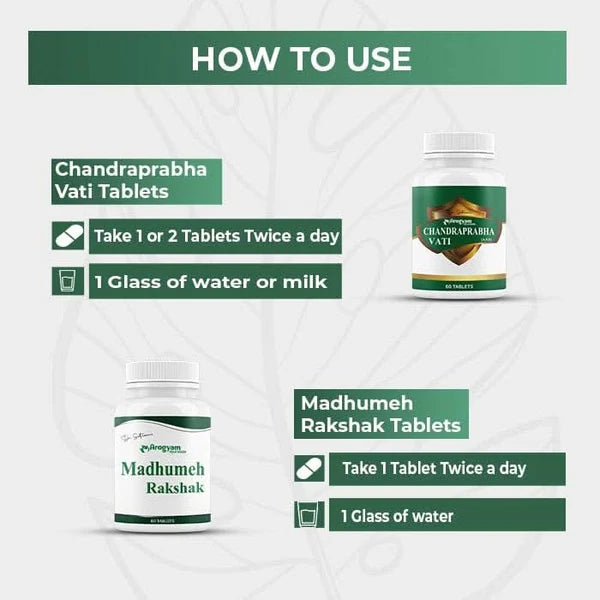 Dr. Satnam's Arogyam Diabetes Health Combo