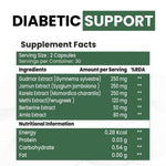 Raskam Diabetic Capsule Support Advanced Blood Sugar Support | FSSAI approved Diabetes Care Formula with modern scientific validation Berberine, Cinnamon, Fenugreek, Green Tea to Maintain Healthy Blood Sugar Levels - 60 Veg Capsule