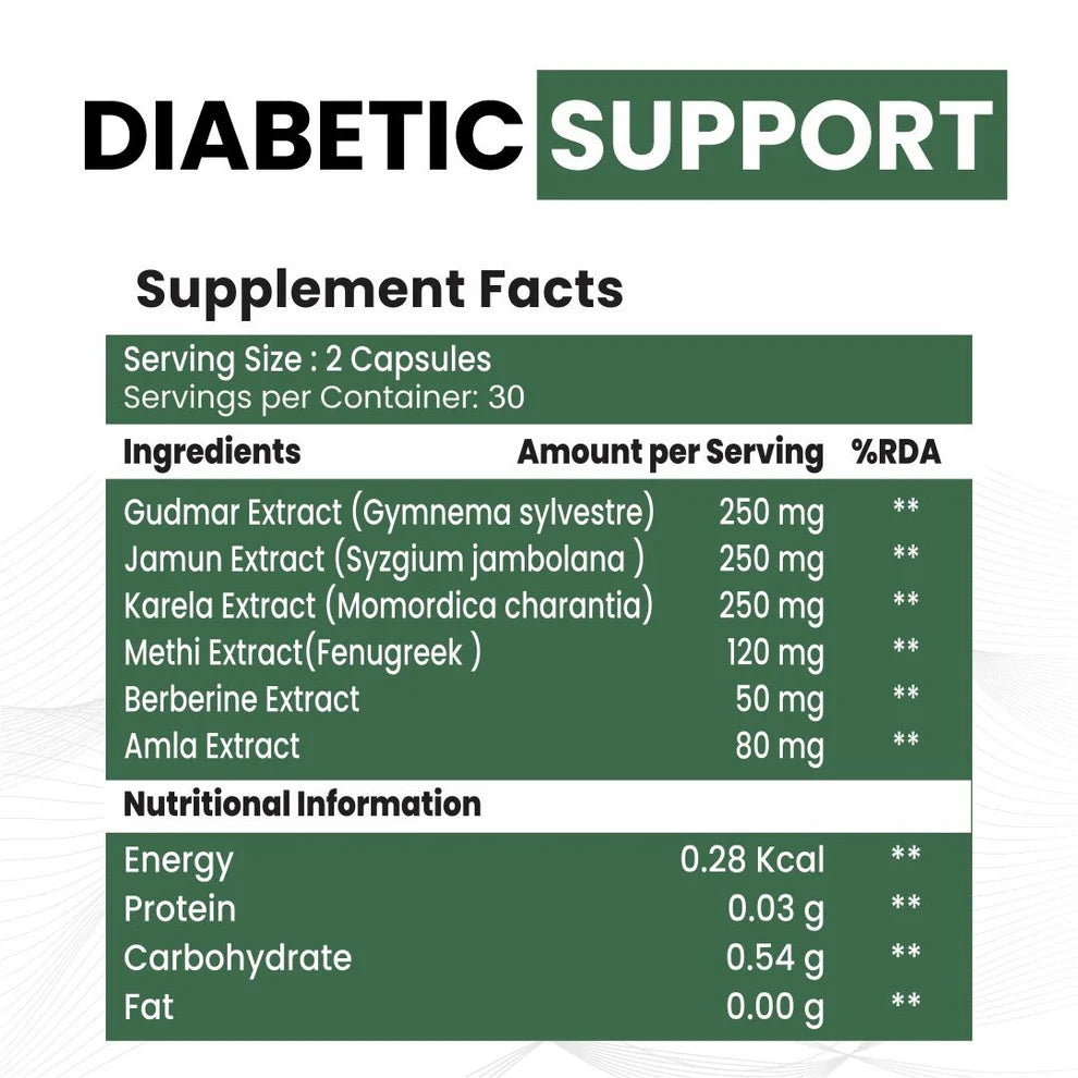 Raskam Diabetic Capsule Support Advanced Blood Sugar Support | FSSAI approved Diabetes Care Formula with modern scientific validation Berberine, Cinnamon, Fenugreek, Green Tea to Maintain Healthy Blood Sugar Levels - 60 Veg Capsule