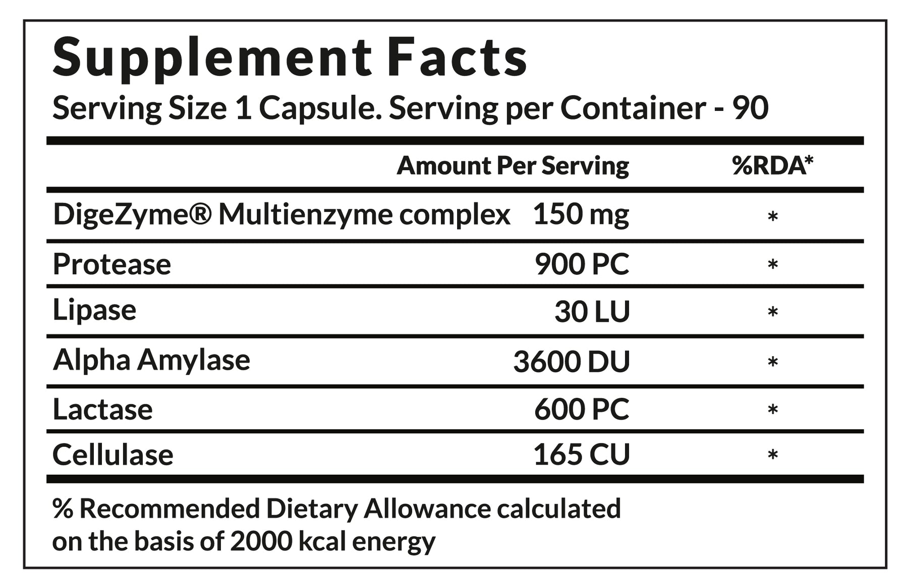 Vitaone Digestive Enzyme Capsules (90s) | Broad-Spectrum Formula for Digestion, Bloating Relief & Nutrient Absorption