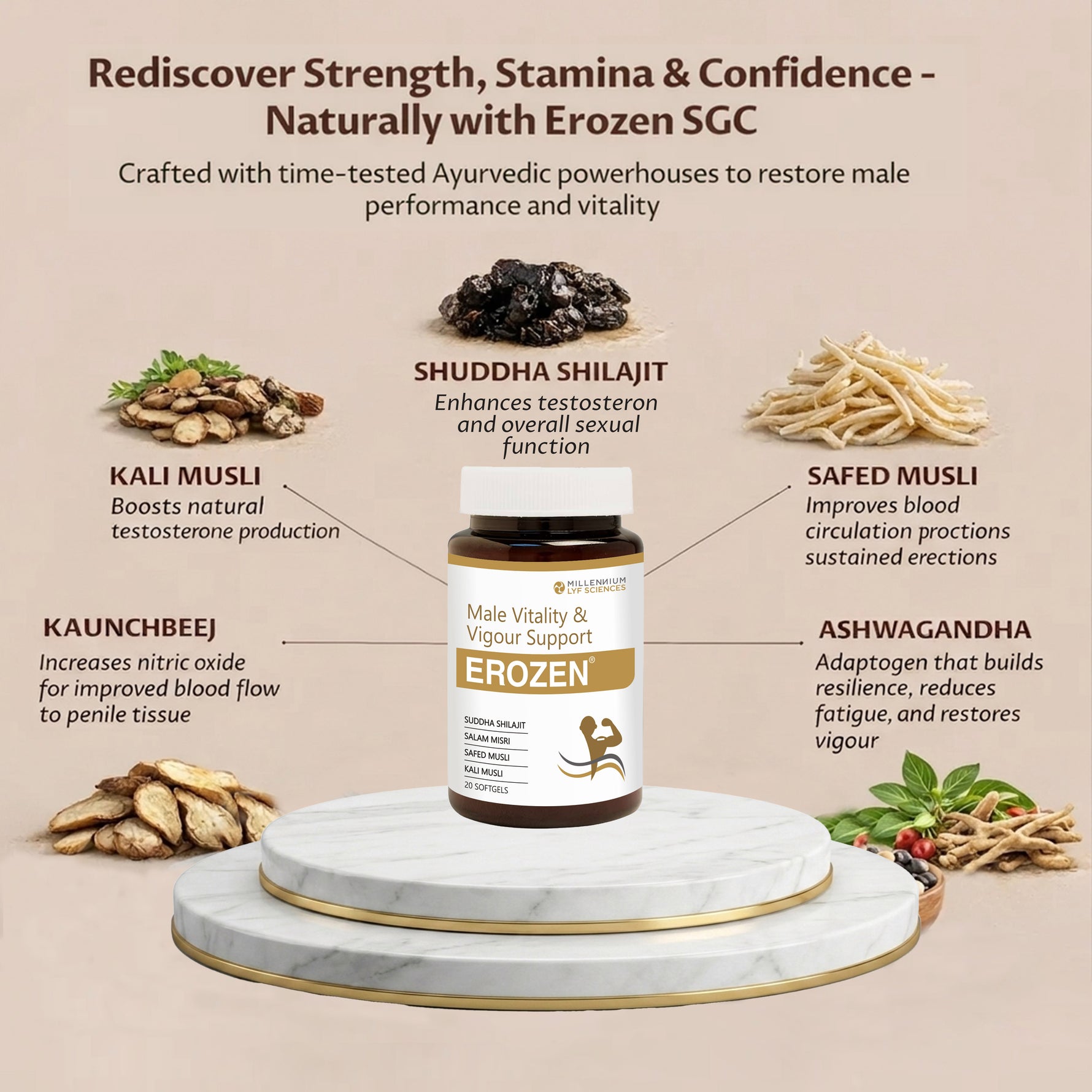 Millennium Herbal Care Erozen Softgel Capsule | Supports Men's Health (20 Softgel) (Bottle Pack)