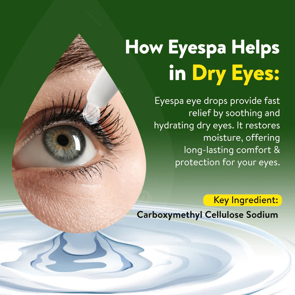 Lifezen EyeSpa Protect | Advanced Eye Health Supplement with Lutein, Zeaxanthin, & Vitamins A, C, E