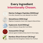 Moderate Marine Collagen Powder for Women, Type 1 & 3 Hydrolyzed Collagen Peptides with Glutathione, Hyaluronic Acid, Biotin, Vitamin C, Mango Peach Flavour for Skin, Hair, Nails and Hydration, 200g