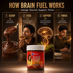 Flying Fox Hazelnut Chocolate Spread with Brahmi - No Sugar & Palm Oil (200g)