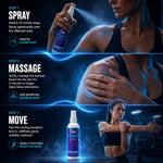 Flying Fox Pain Relief Spray - Fast Acting Muscle & Joint Recovery (80ml)