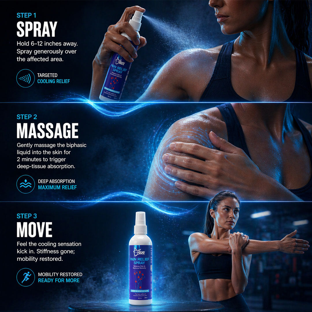 Flying Fox Pain Relief Spray - Fast Acting Muscle & Joint Recovery (80ml)