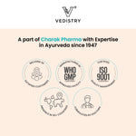 Vedistry Fortyfitt Tablets - Daily Vitality & Stamina Supplement for Adults 40+