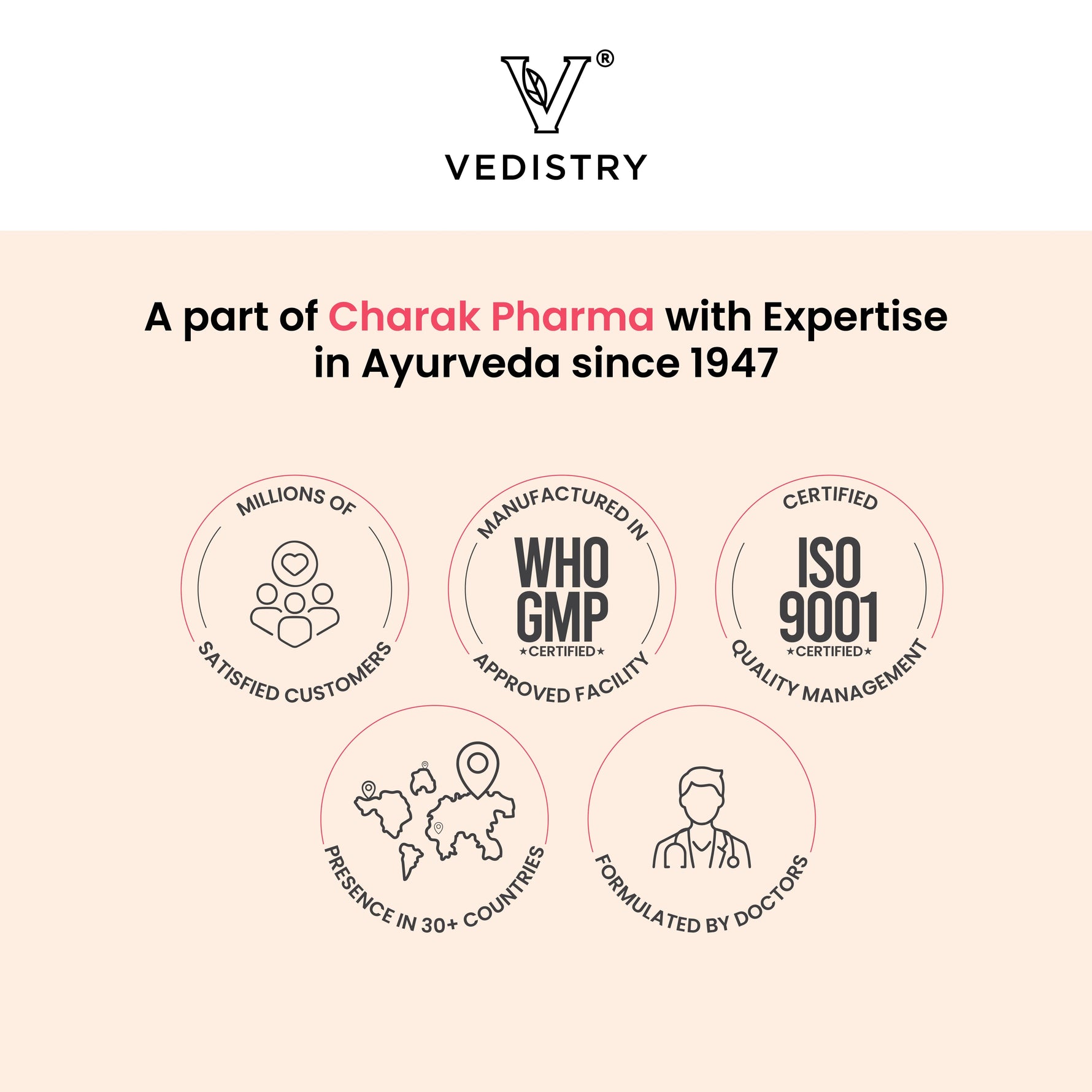 Vedistry Fortyfitt Woman Tablets - 30 Tablets