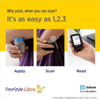 Freestyle Libre Reader - Flash Glucose Monitoring System, 1 Count