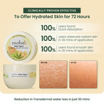 Moha Body Yogurt 250g - Lightweight Fast-Absorbing Non-Sticky Body Moisturizer