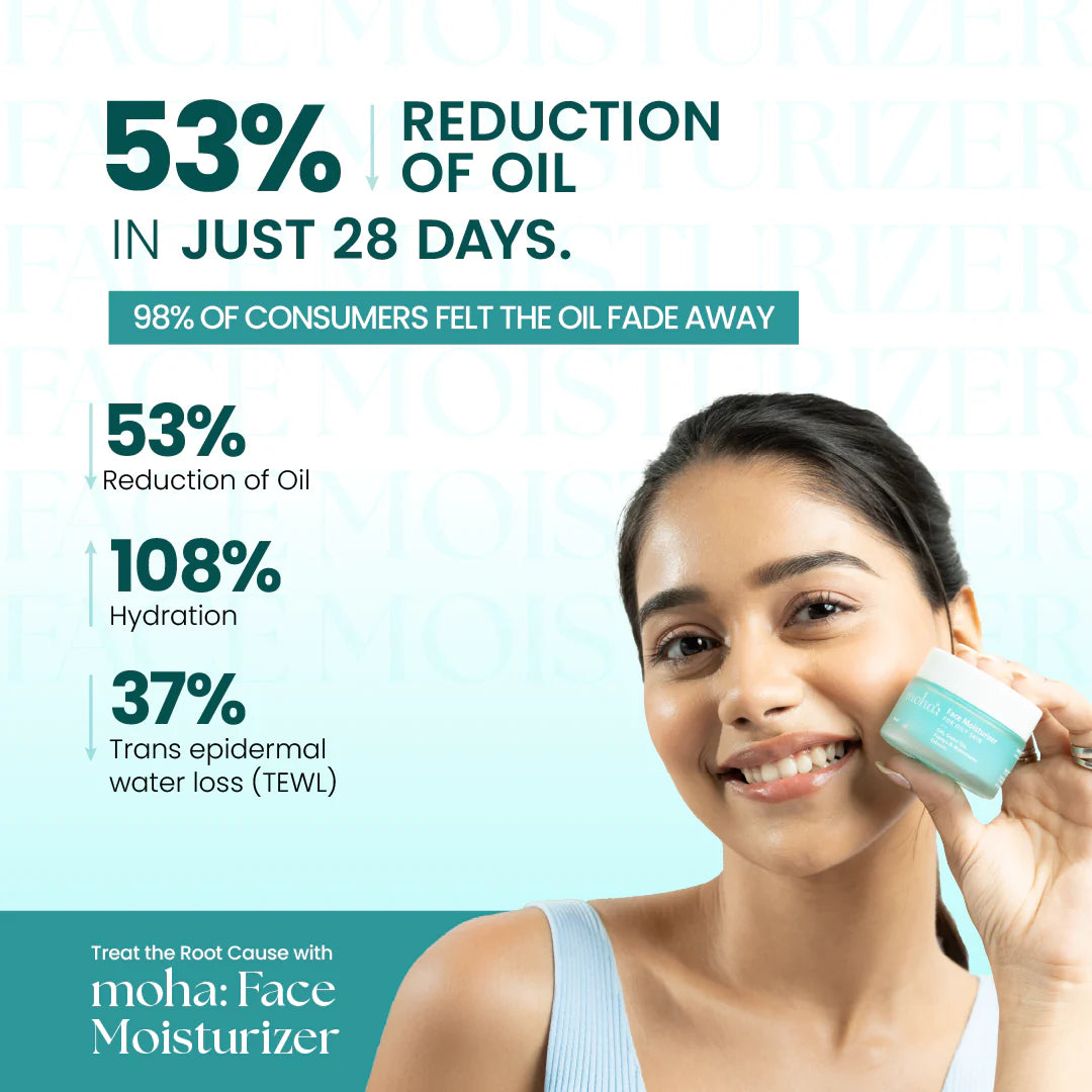 Moha Face Moisturizer for Oily Skin 100ml - Non-Comedogenic Matte Gel Cream