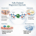 Suplee Magnesium Glycinate 2000mg, 60 Vegetarian Tablets