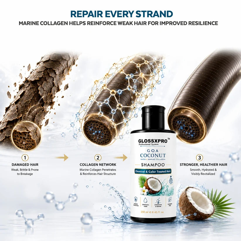 GLOSSXPRO Professional System Goa Cocnut Water & Marine Collagen Shampoo