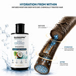 GLOSSXPRO Professional System Goa Cocnut Water & Marine Collagen Shampoo