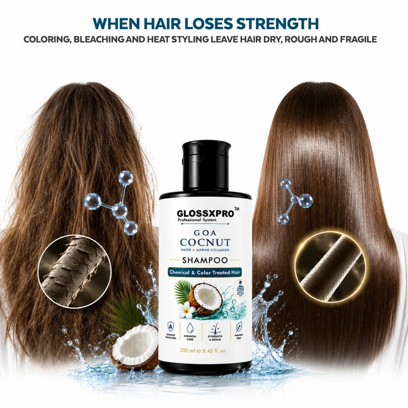 GLOSSXPRO Professional System Goa Cocnut Water & Marine Collagen Shampoo