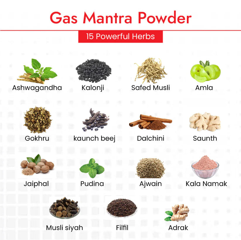 Cipzer Gas Mantra Powder - 100g | Herbal Relief for Gas, Acidity, Indigestion, Constipation & Bloating