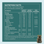 Caim by arelang Replenish with Greens Collagen Gummies for women/men