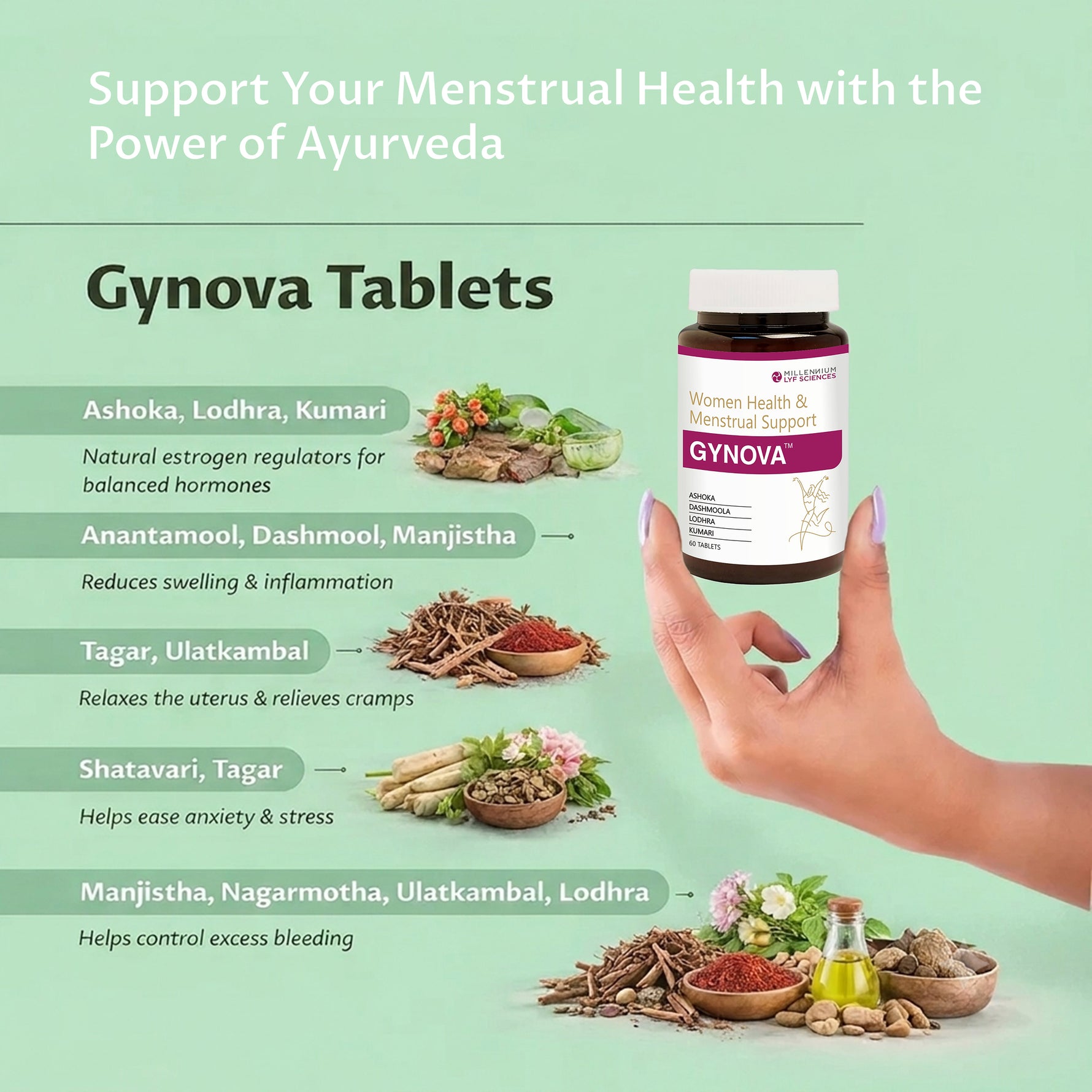 Millennium Herbal Care Gynova Tablet - 60 Tablets
