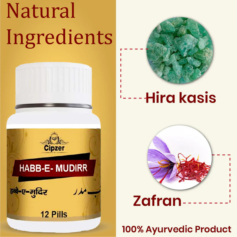 Cipzer Habb-E-Mudirr Pill - 12 Pills | Unani Natural Diuretic for Women’s Health, Kidney & Urinary Care