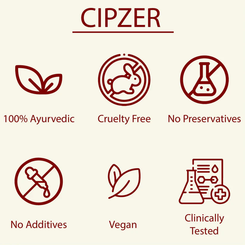 Cipzer Habb-E-Mudirr Pill - 12 Pills | Unani Natural Diuretic for Women’s Health, Kidney & Urinary Care