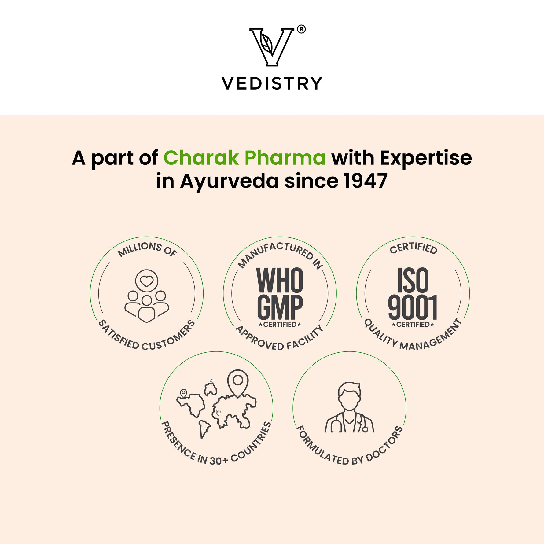 Vedistry Haldi + Tablets (60 Each)