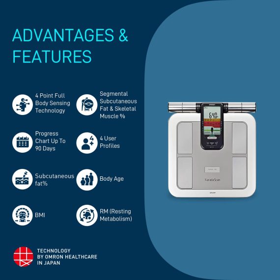 Health monitoring device with features listed on a blue background