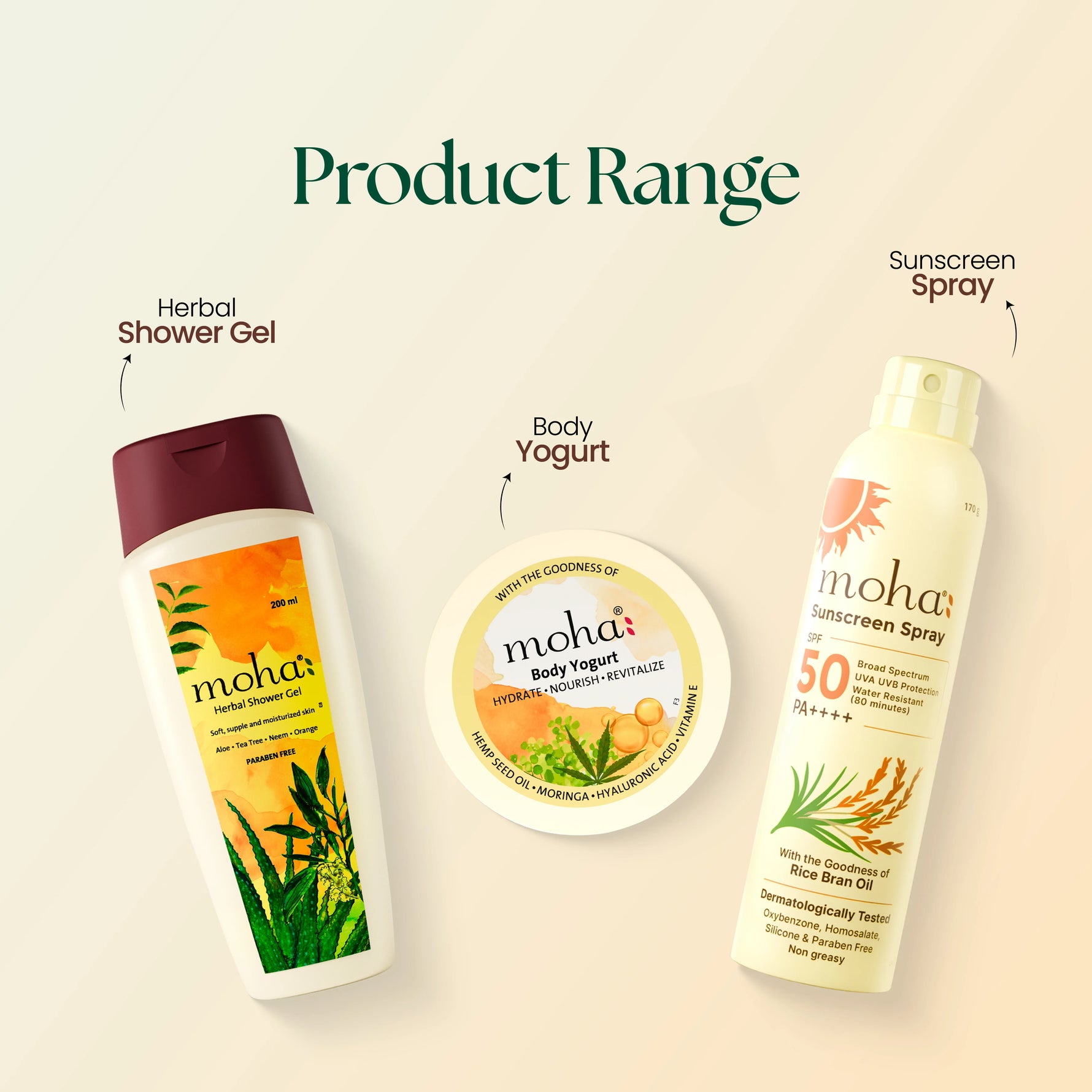 Moha: Herbal Shower Gel (200ml)- Ayurvedic Antibacterial Body Wash for Glowing Skin
