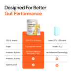 Moderate Happy Gut Prebiotic & Probiotic Sachets for Bloating & Digestion - 15ct
