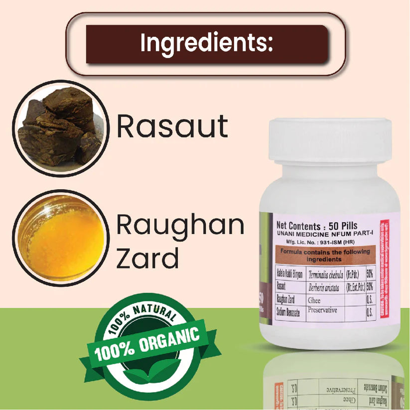 Cipzer Habb-E-Bawaseer Amya Pills - 50 Pills | Effective Relief for Piles, Hemorrhoids & Constipation