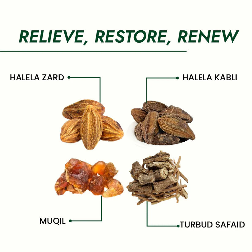 Cipzer Habb-E-Muqil Pill - 50 Pills | Help to Alleviate Piles, Constipation & Stomach Weakness