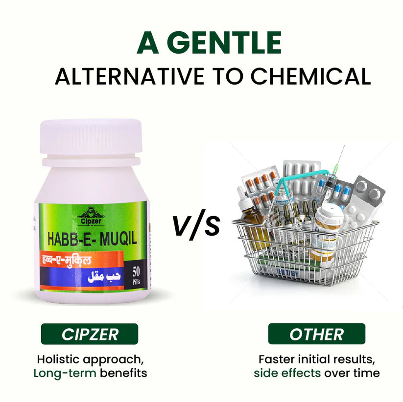 Cipzer Habb-E-Muqil Pill - 50 Pills | Help to Alleviate Piles, Constipation & Stomach Weakness