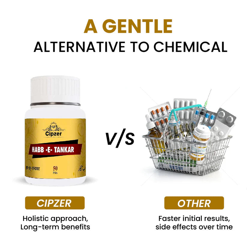 Cipzer Habb-E-Tankar - 50 Pills | Unani Blood & Heart Health Supplement for Vitality & Circulation