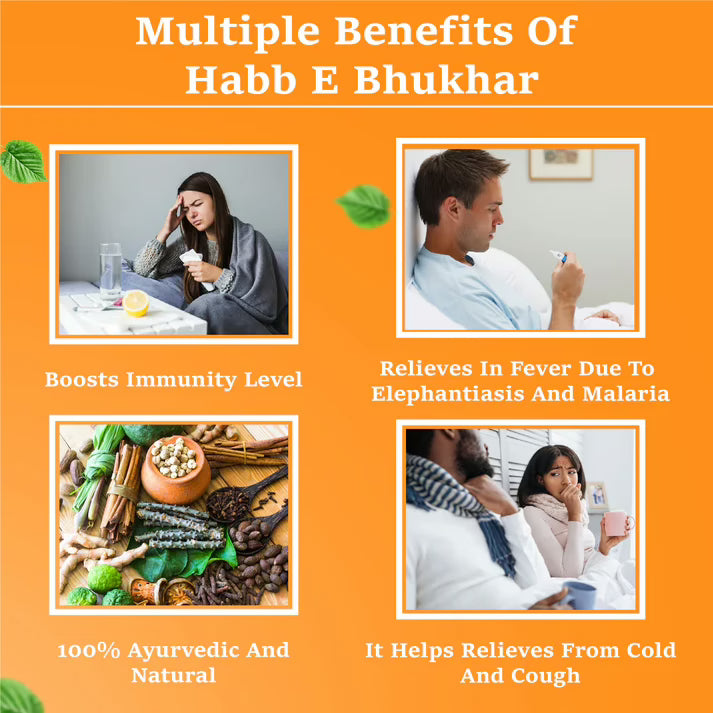 Cipzer Habb-E-Bukhar Pill - 20 Pill | Natural Remedy for Fever, Body Pain, Weakness & Immune Support