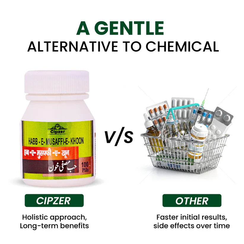 Cipzer Habb-E-Musaffi-E-Khoon Pill - 100 Pills | Unani Blood Purifier for Skin, Liver & Overall Health