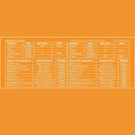 Poshan Gut-C Power | Ayurvedic gut health formula- 50g