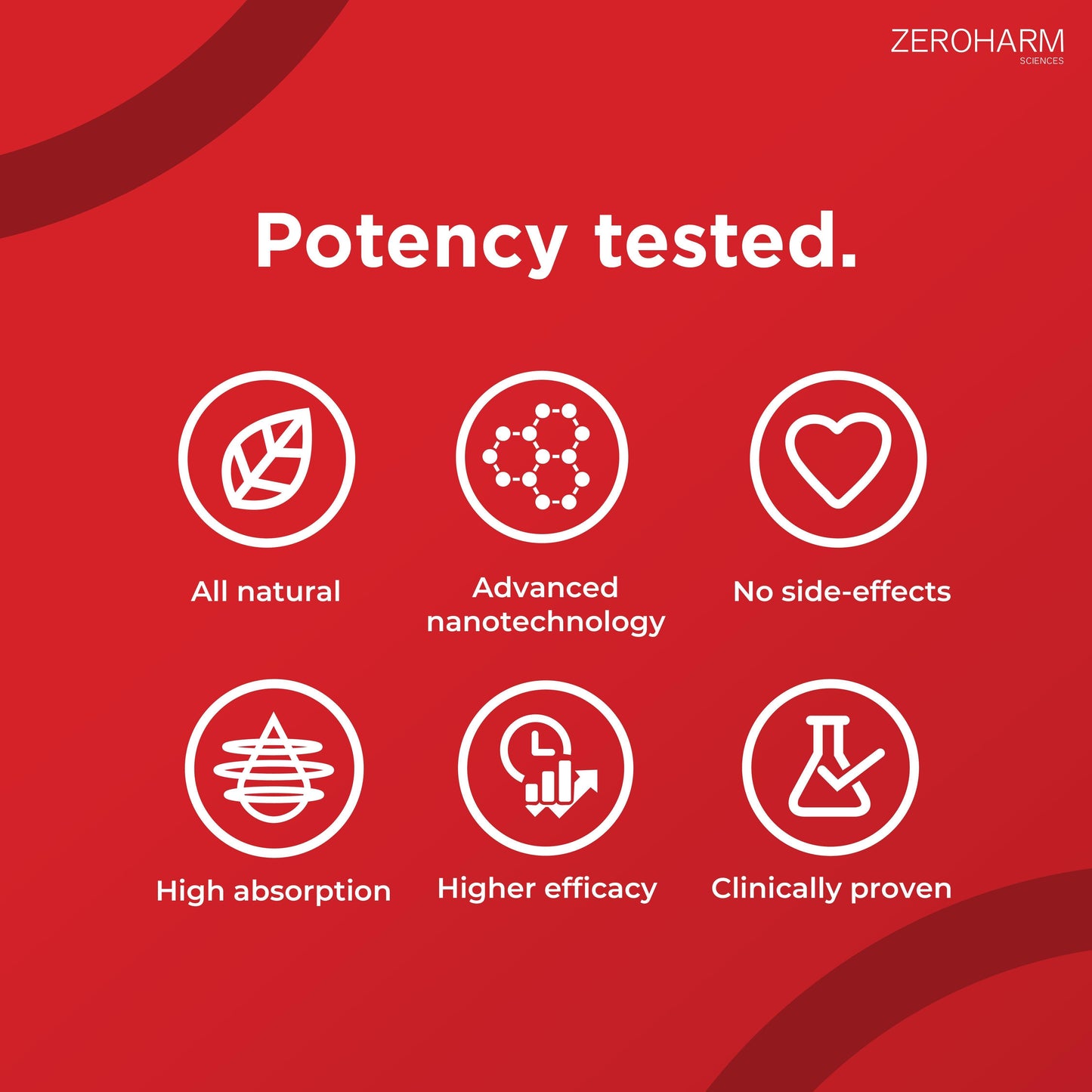 Zeroharm Holo Heart Tablet