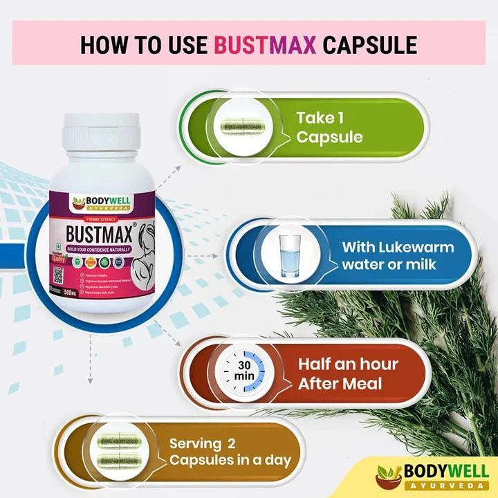 Bodywell Ayurveda BustMax Capsules - 90 Capsules - 500mg