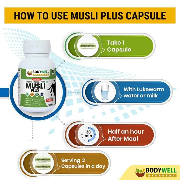 BodyWell Musli Plus Capsules – Premium Ayurvedic Vitality & Strength Support – 60 Capsules