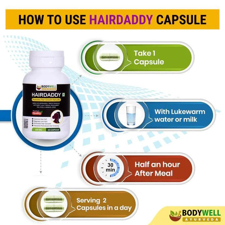 Bodywell Ayurveda HairDaddy Capsules - 60 Capsules - 500mg