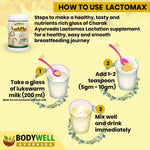 BodyWell LactoMax Ayurvedic Lactation Supplement Powder