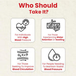 ZEROHARM Holo Hypertens With Hibiscus, Dandelion, Garlic - Regulates Blood Pressure, Promotes Heart Function for Men & Women - 60 Capsules