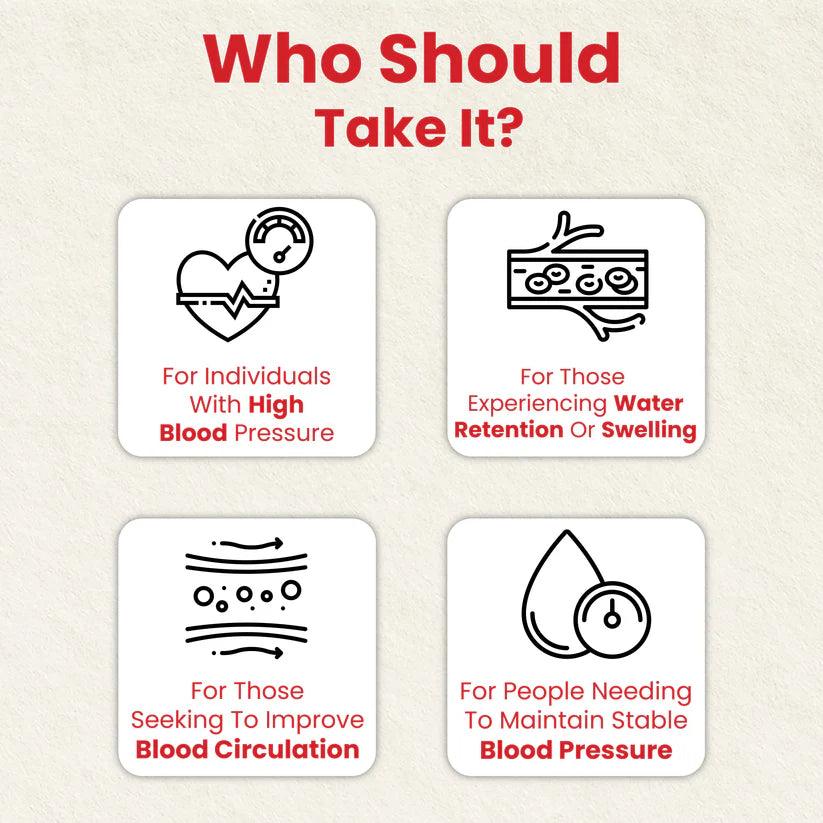 ZEROHARM Holo Hypertens With Hibiscus, Dandelion, Garlic - Regulates Blood Pressure, Promotes Heart Function for Men & Women - 60 Capsules