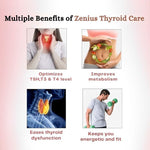 Zenius Thyrocare Capsules - 60 Capsules