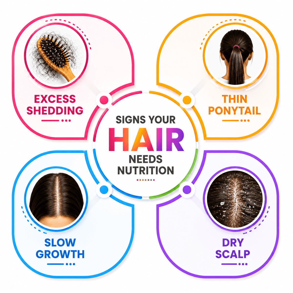 Lakshmi Krishna Naturals Hairgro Nutrition Mix Powder