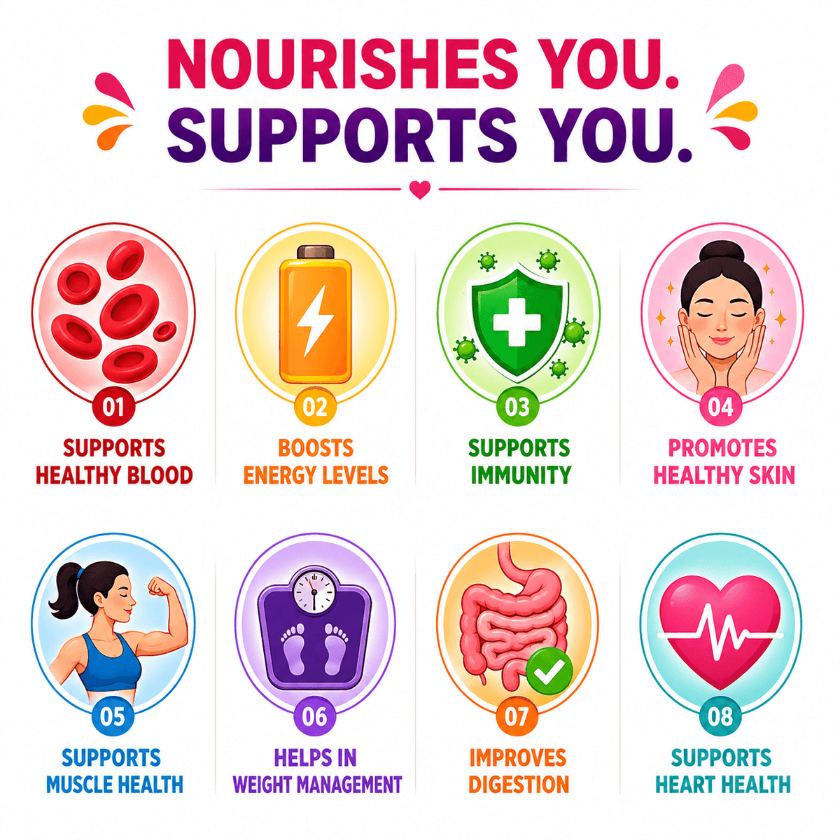 Lakshmi Krishna Naturals Hemoglow Nutrition Mix | 300 g