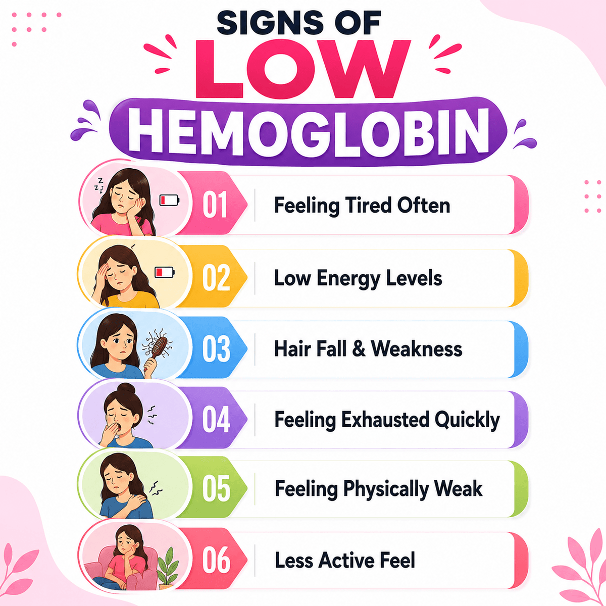 Lakshmi Krishna Naturals Hemoglow Nutrition Mix | 300 g