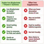 Suplee Chelated Iron Bisglycinate Gummies with Vitamin C Supplement
