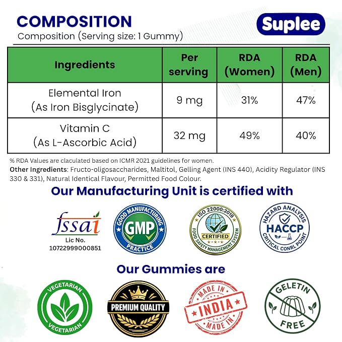 Suplee Chelated Iron Bisglycinate Gummies with Vitamin C Supplement